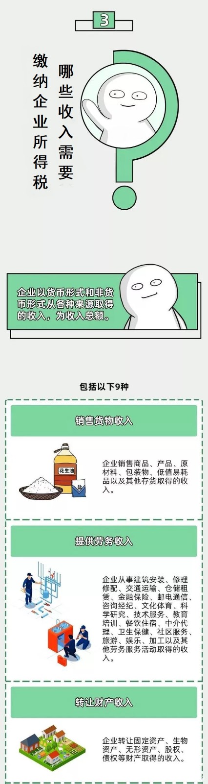 企業(yè)所得稅新規(guī)，這類企業(yè)免征、減征！