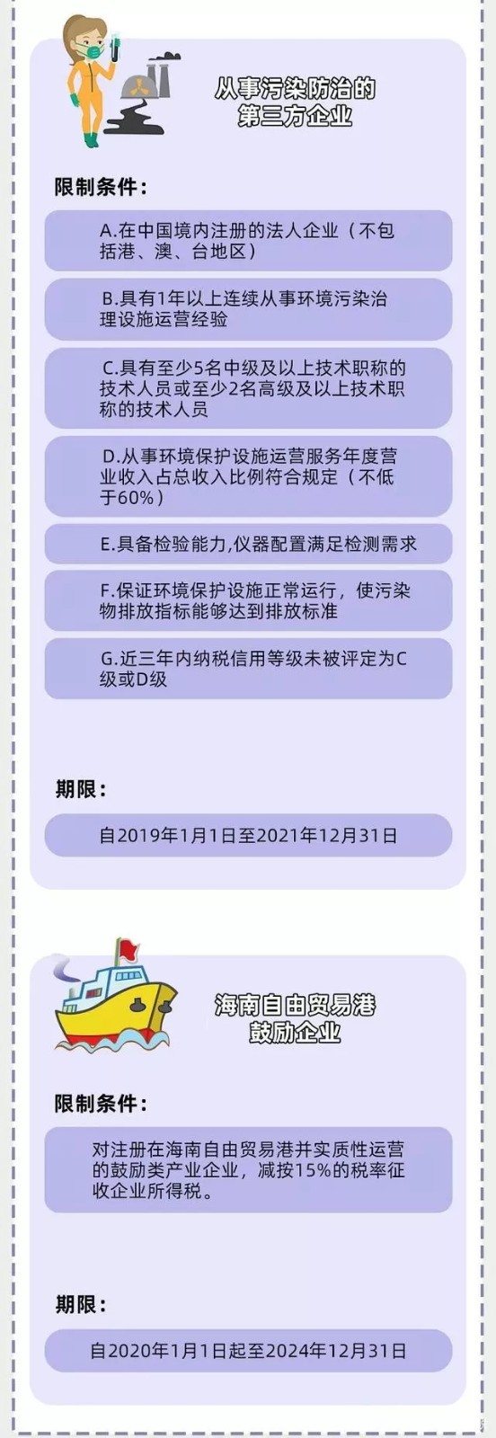 企業(yè)所得稅新規(guī)，這類企業(yè)免征、減征！