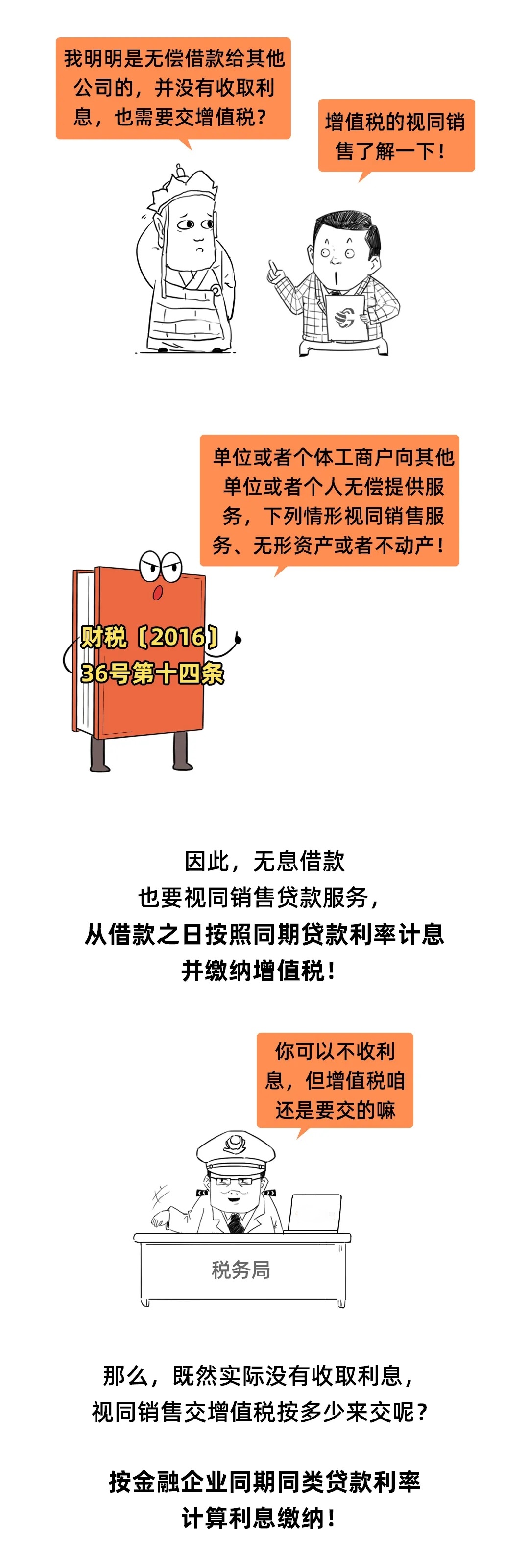 企業(yè)之間借款，可以簽訂無(wú)息借款的協(xié)議嗎？這是我見過(guò)最好的回答！