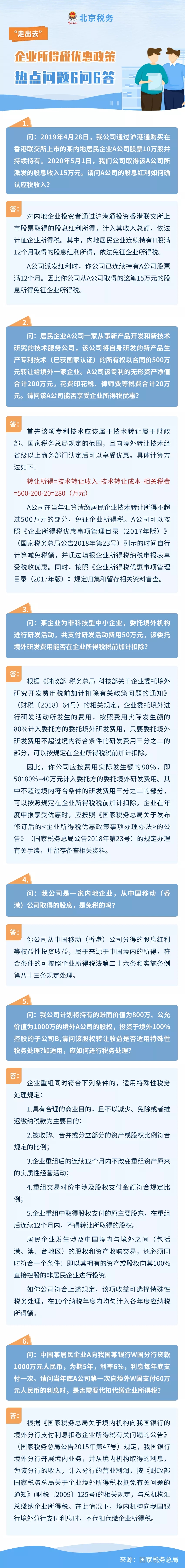 “走出去”企業(yè)所得稅優(yōu)惠政策6問6答