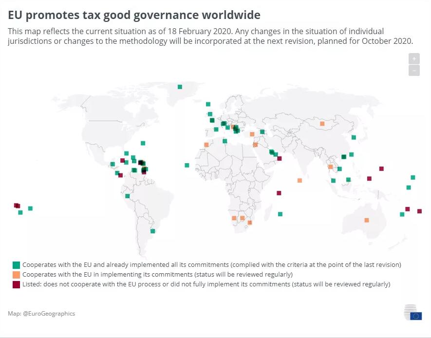 “避稅天堂”BVI升級歐盟稅收良治標準白名單 