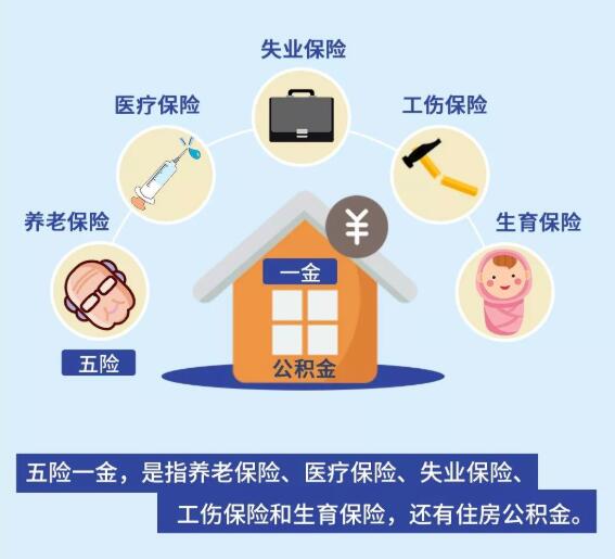 社保沒交滿15年的有救了！新規(guī)下，2021年起全都這樣處理！