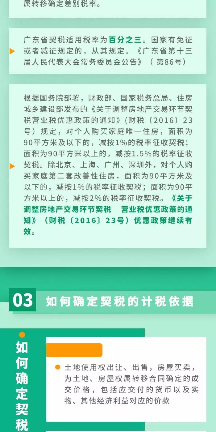 契稅法9月1日起施行！ 
